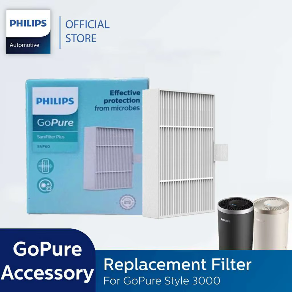 Filtro de recambio Philips GoPure para purificador coche S3601/S3602