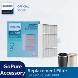 Filtro de recambio Philips GoPure para purificador coche S3601/S3602