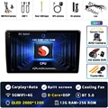2K 12G-256G CAM DVR