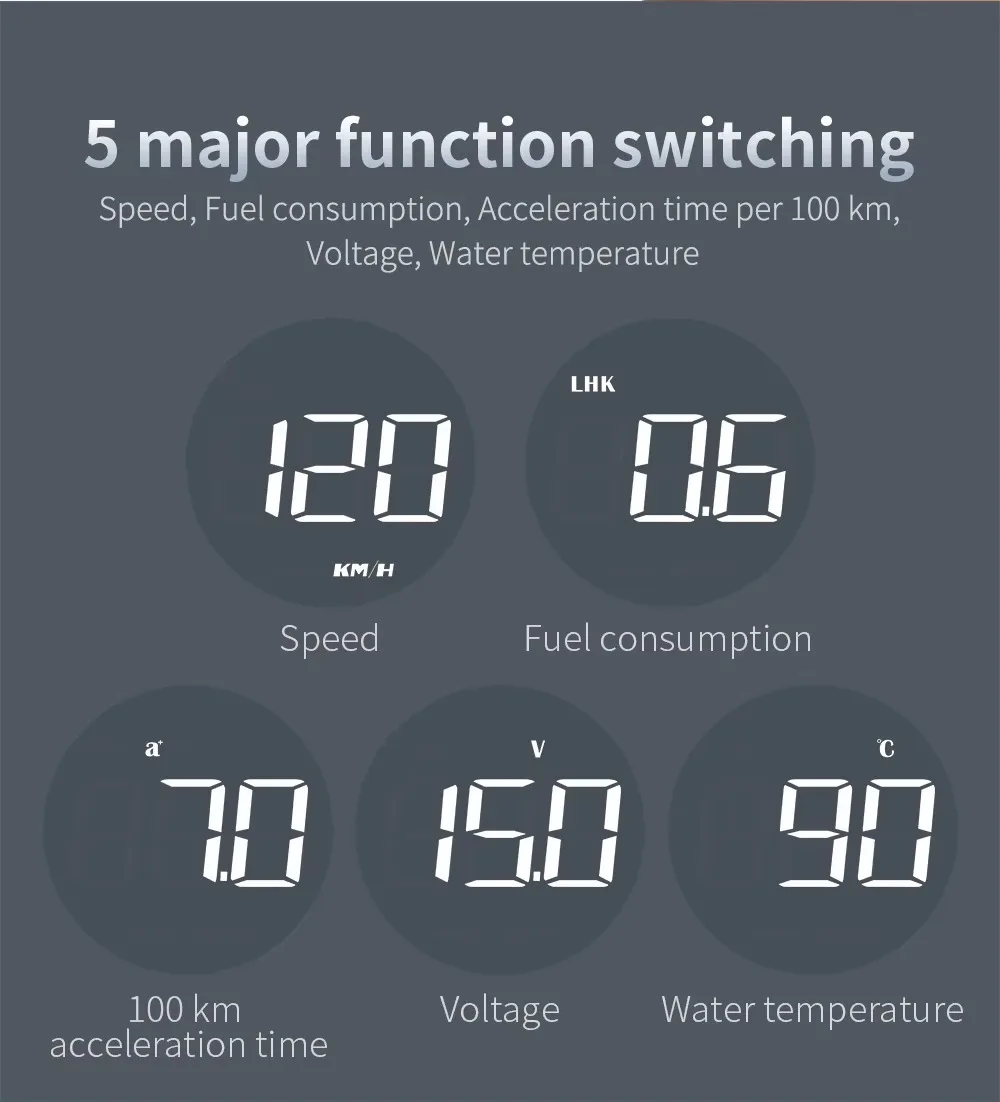 Pantalla frontal HUD OBD2 redondo velocímetro temperatura y consumo - imagen 4