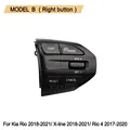Model B