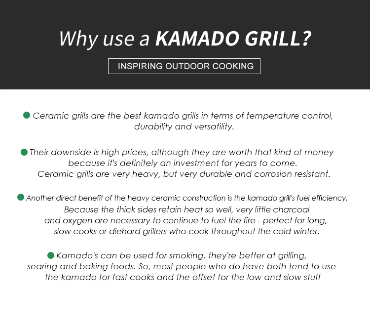 Detalles del conjunto Kamado y sus accesorios