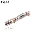 Type B