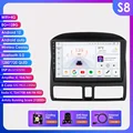S8 add AHDC2