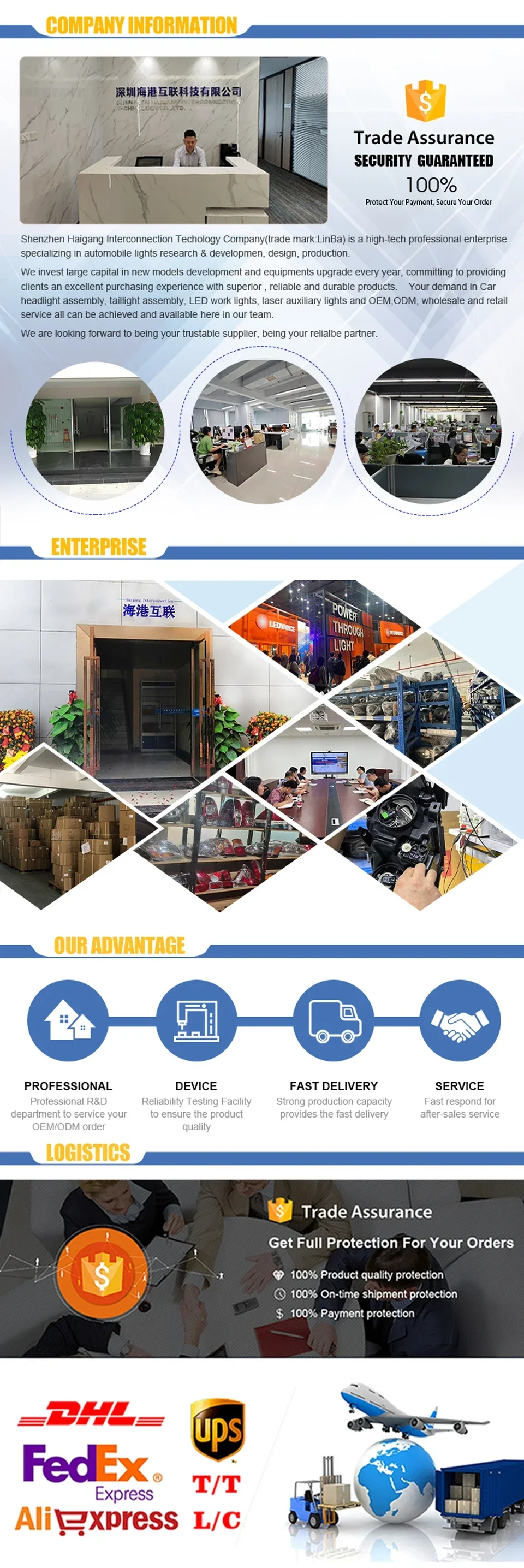 Efecto visual del faro