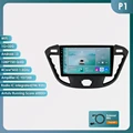 P1 (4Core 1G 32G)
