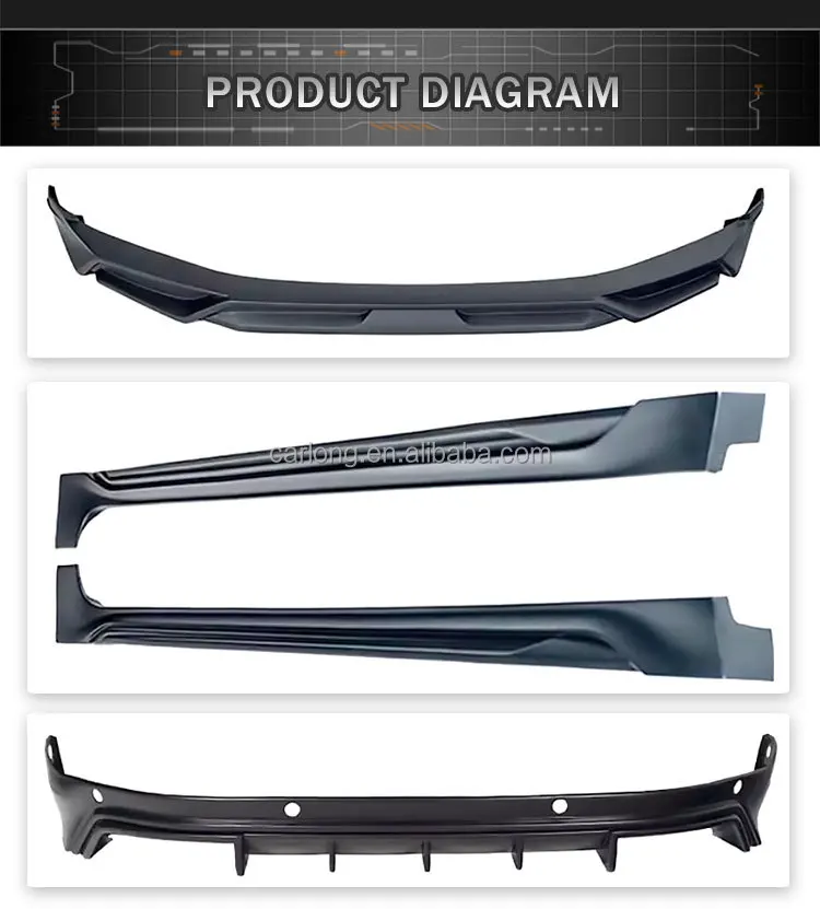 Exhibición del producto