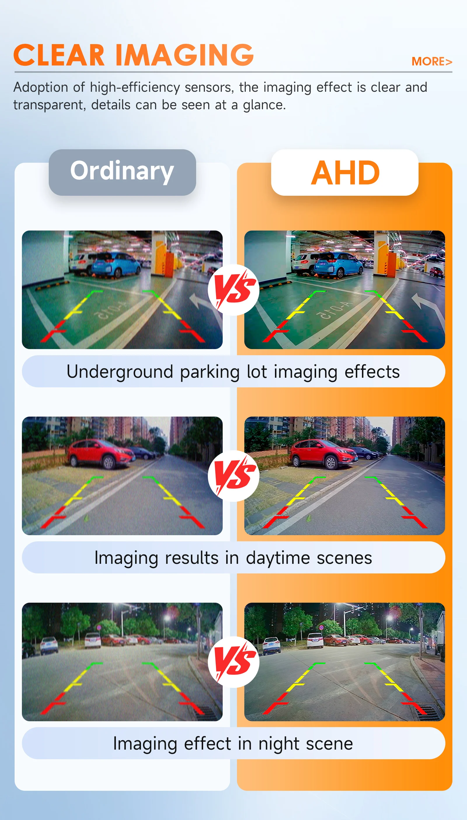 Soporte para cámara de visión trasera