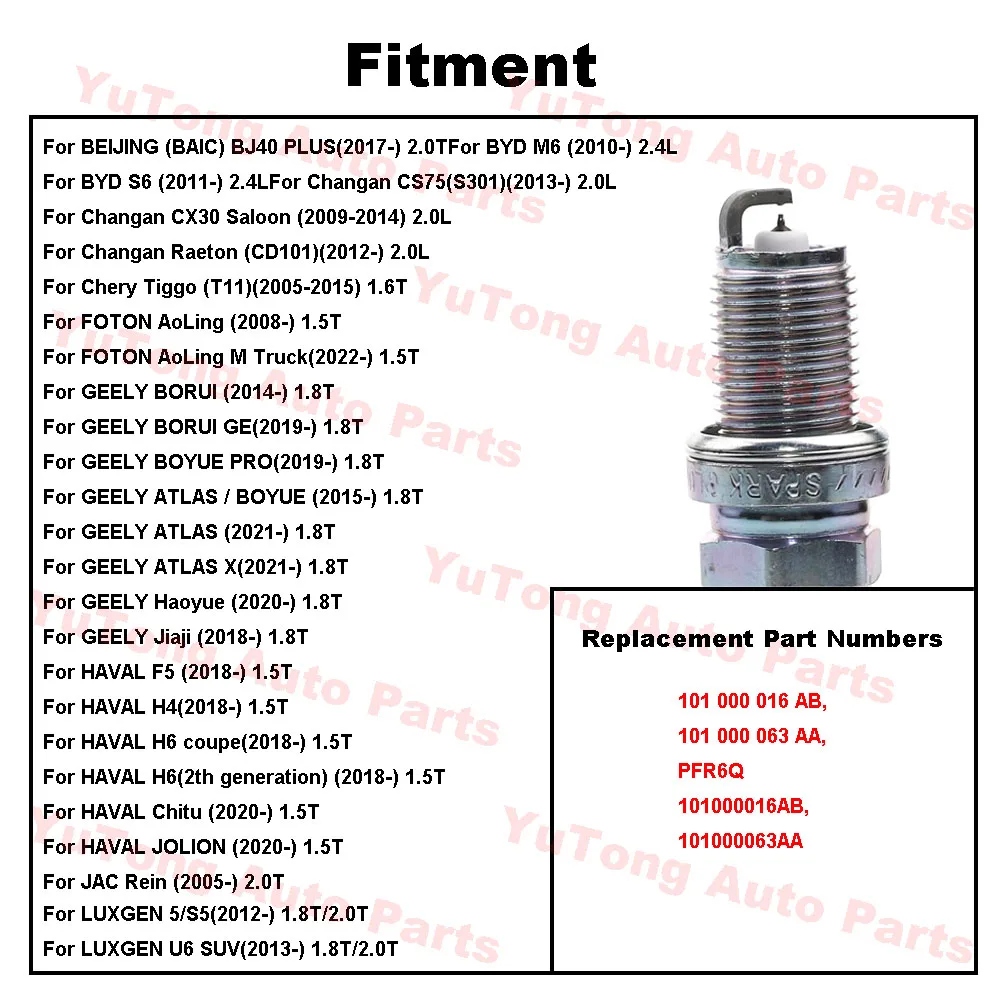Bujías para Geely Jiaji 1.8T, Haval H6 1.5T y BYD S6 2.4L - imagen 2