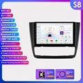 S8-8G 128G-8core-4GA