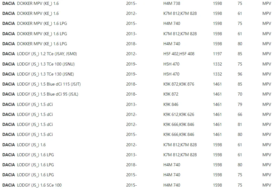 Instalación del filtro en el compartimento