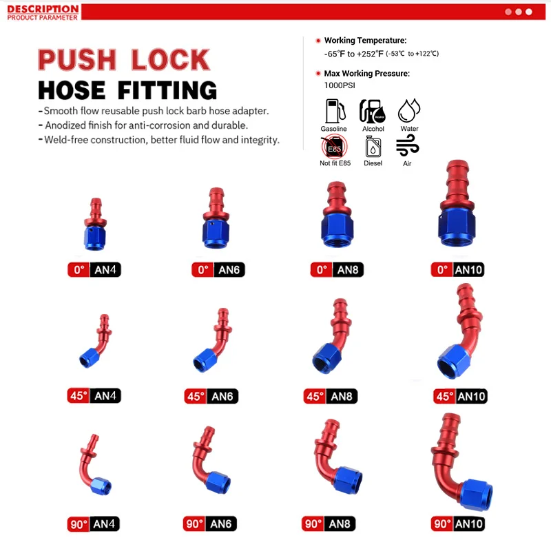 Accesorio de extremo de manguera reutilizable