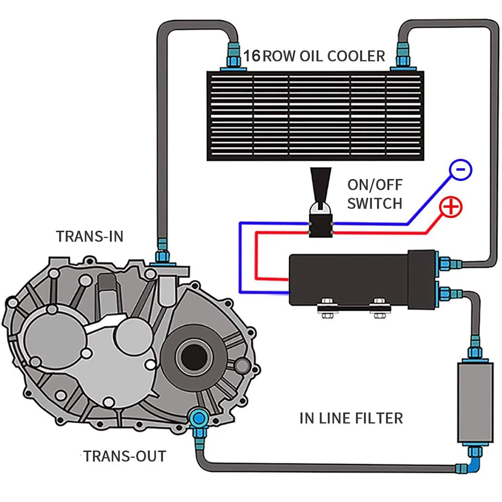 PQY Kit universal de enfriador de aceite para motor y transmisión - imagen 4