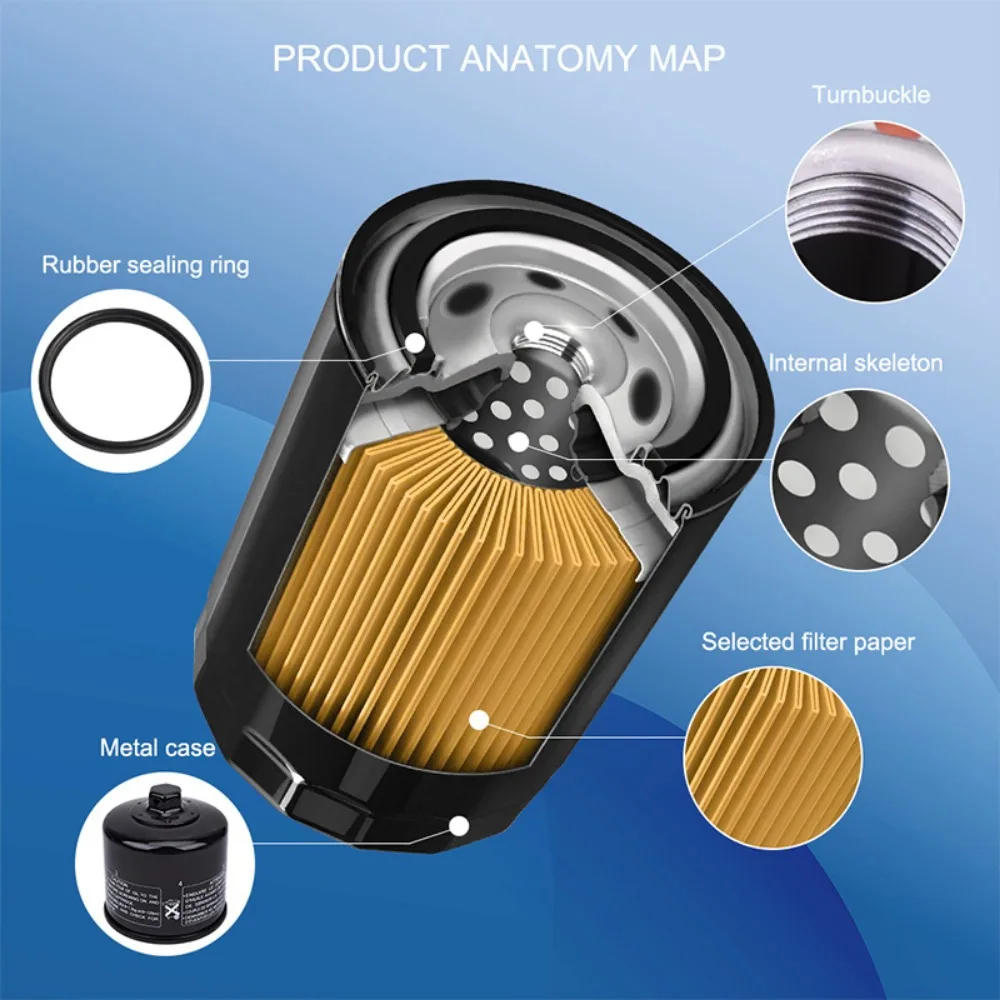Filtro de aceite 11427673541 BMW R nine T/R1200 GS Adventure - imagen 3