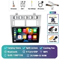 2G-32G CAM DVR