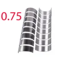 C R 0.75