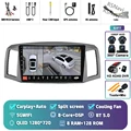 8G-128G 360 DVR
