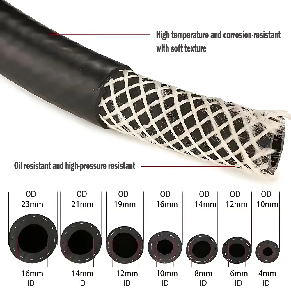 Manguera para circuitos de combustible, aceite y refrigerante