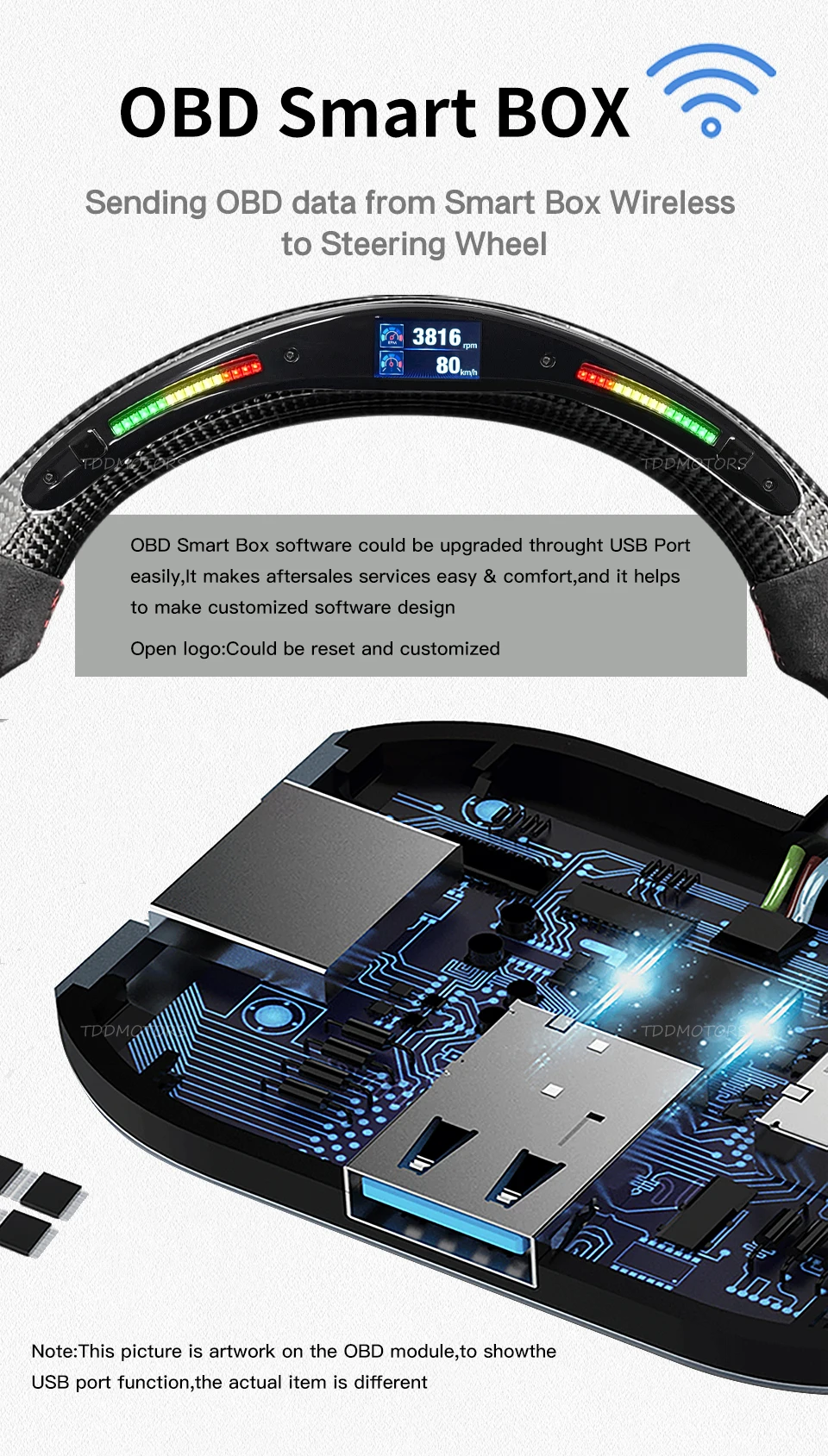 Volante en diferentes ángulos