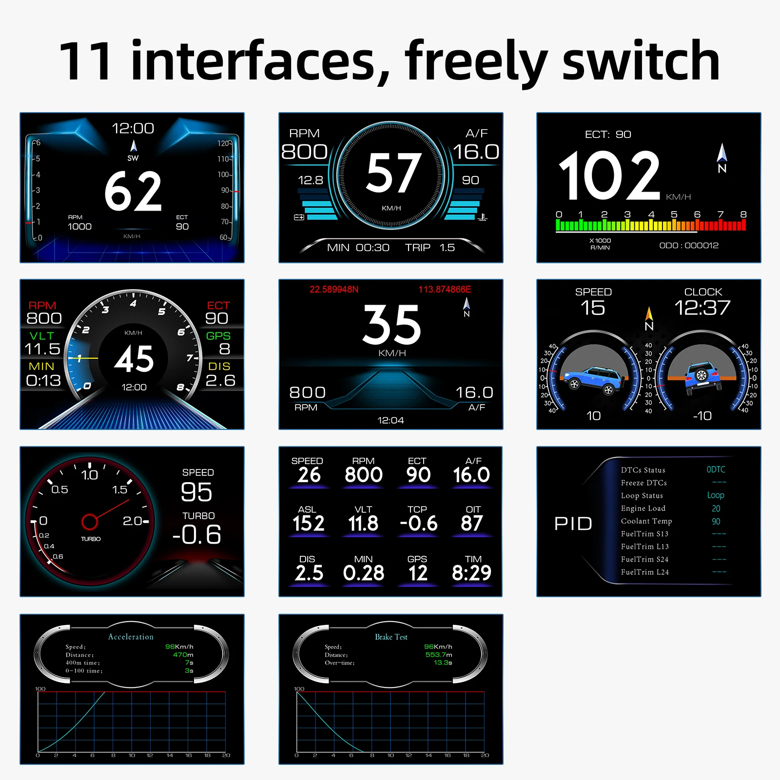 Monitor HUD P21 velocímetro digital OBD2 GPS universal - imagen 2
