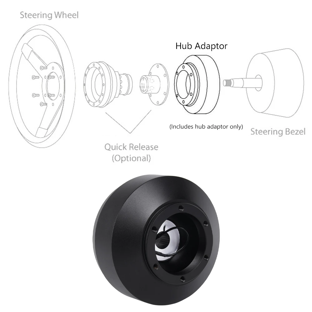 Diagrama de compatibilidad Ford F150 F250 F350