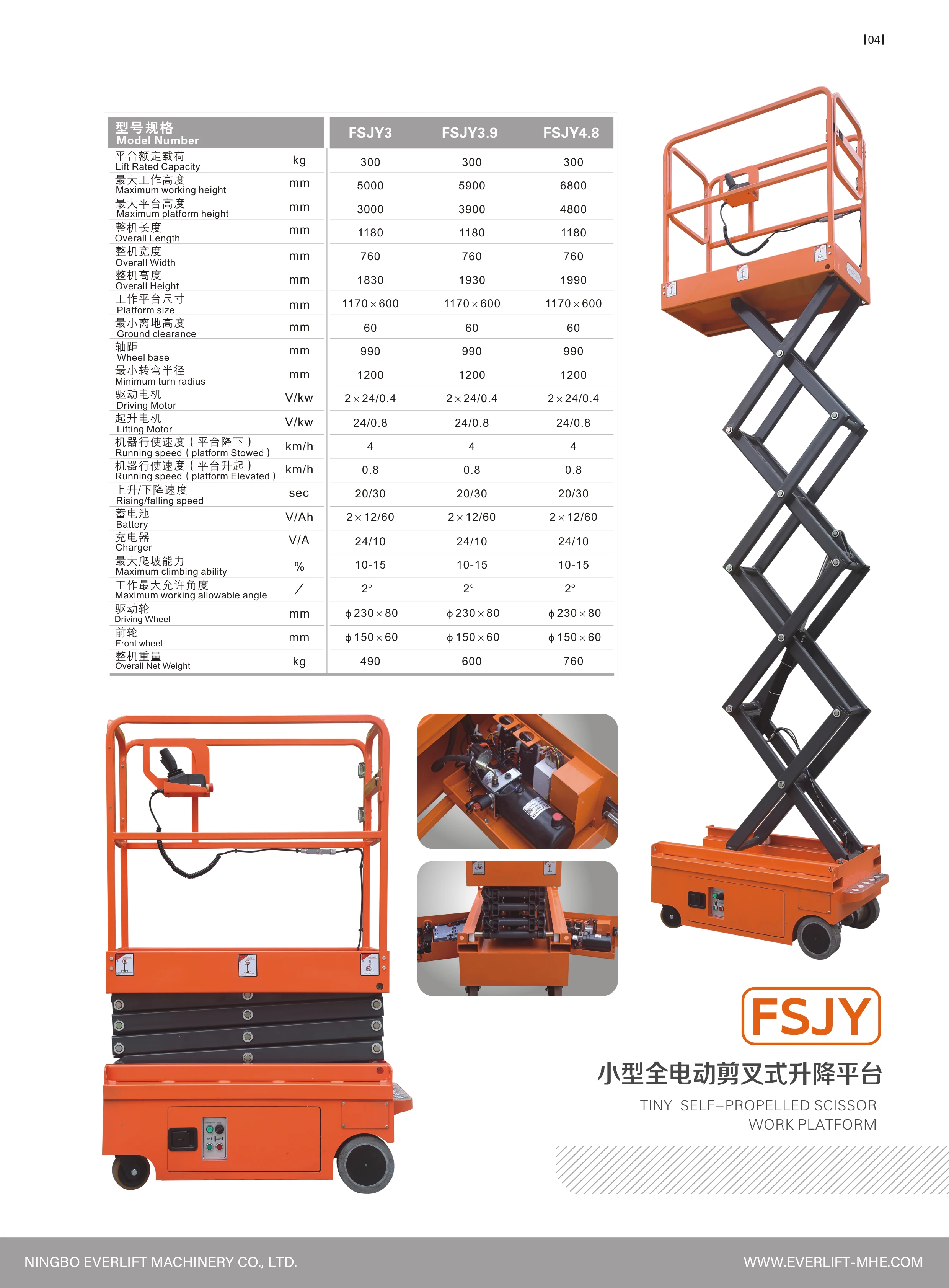 Plataforma en entorno industrial