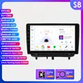 S8 (8Core 8G 128G)