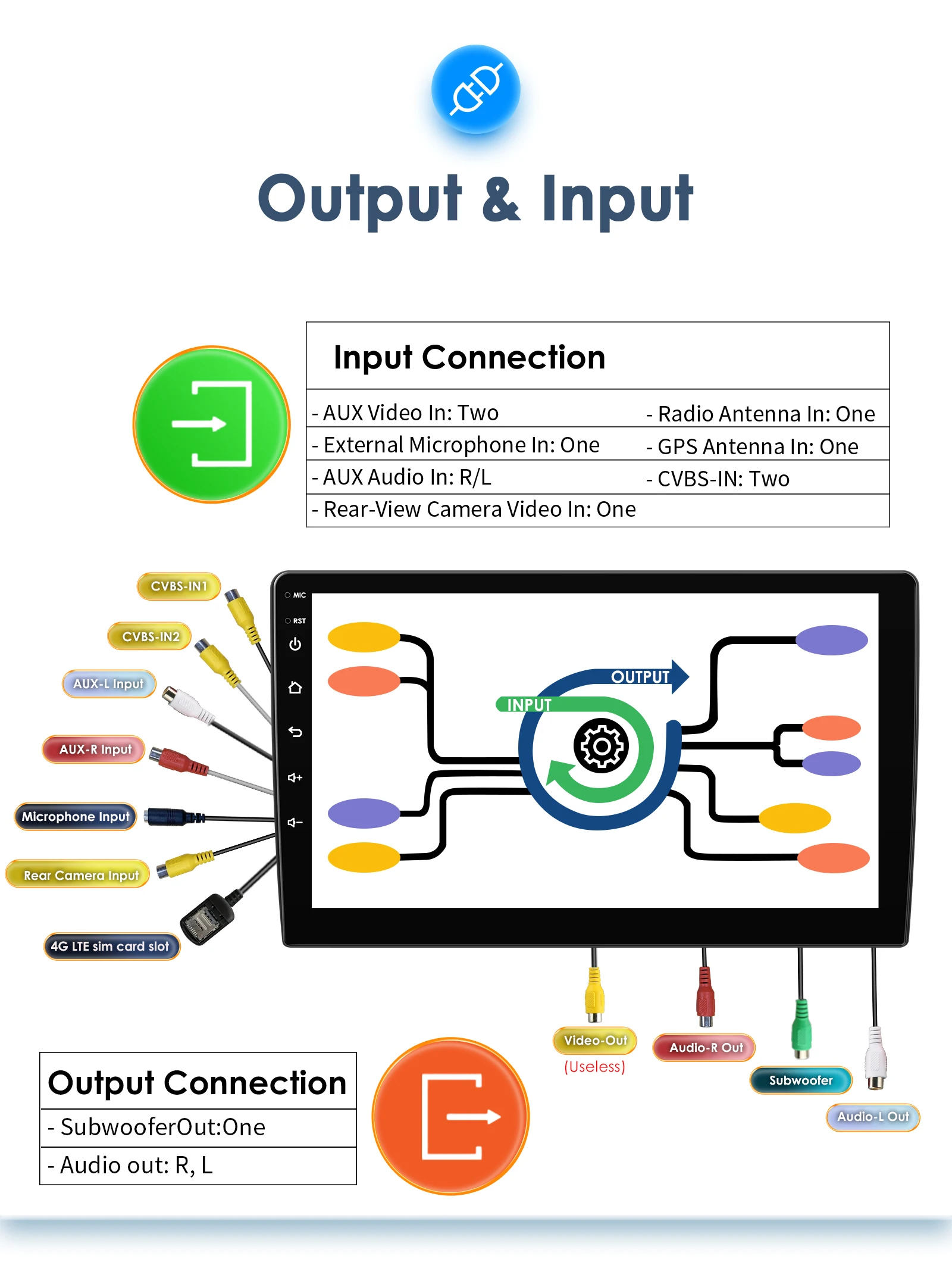 Configuración de seguridad avanzada
