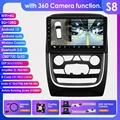 S8 360CAM