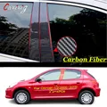 For Citroen C2