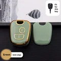 green cover(GLD)
