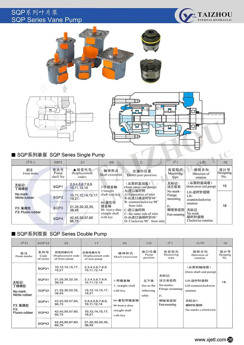 Embalaje seguro del kit SQP