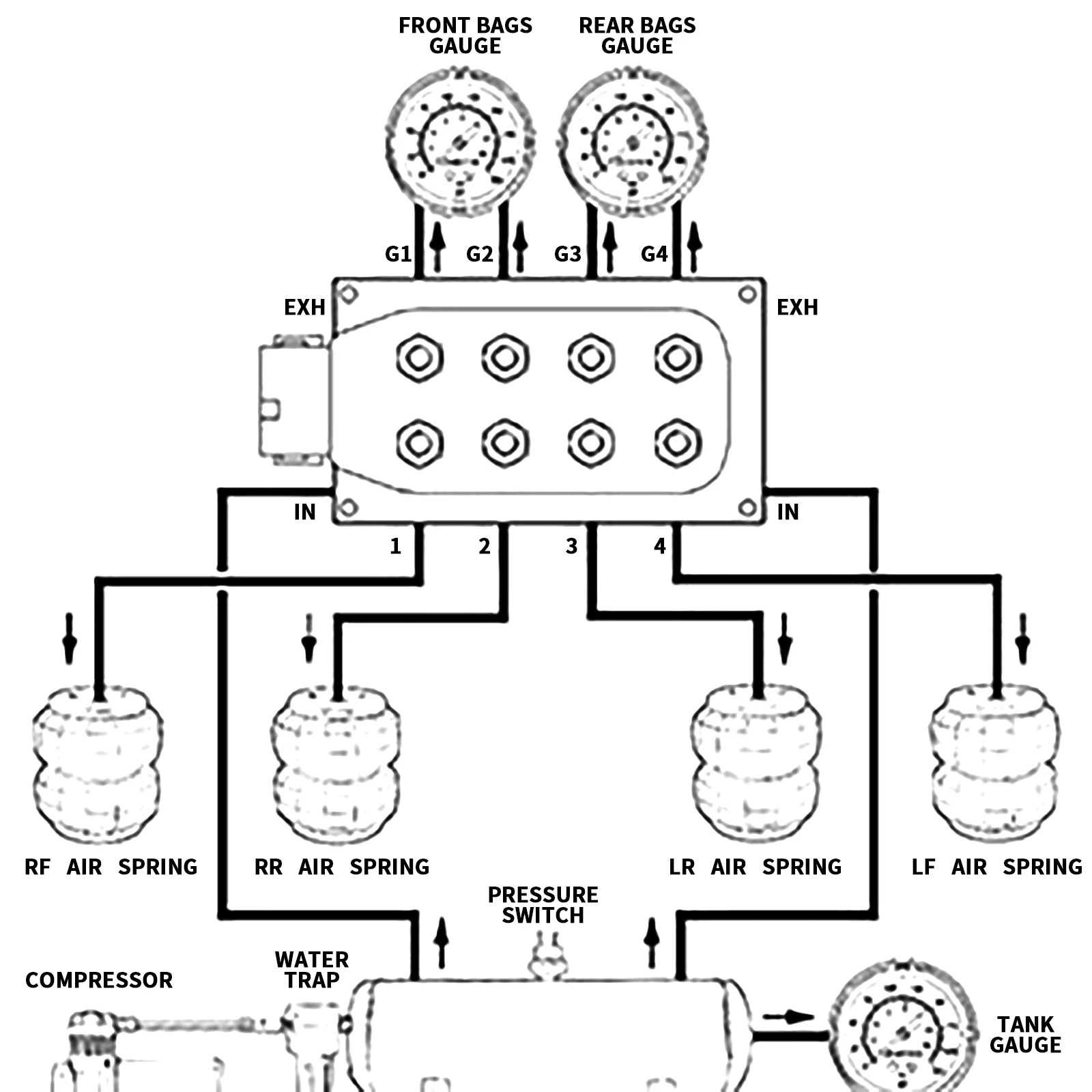 Válvula solenoide VU4 suspensión neumática universal con cable y mando - imagen 5