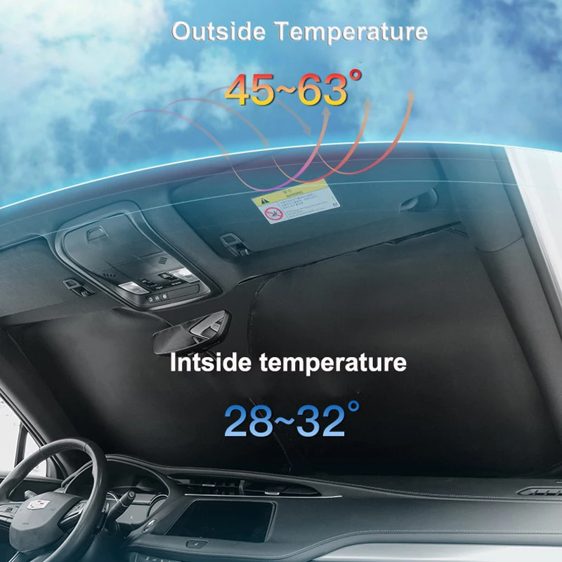Protector pantalla anti-UV Tesla Model 3/Y 2024-2025 - imagen 4