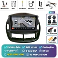 2K 8G-256G 360 DVR
