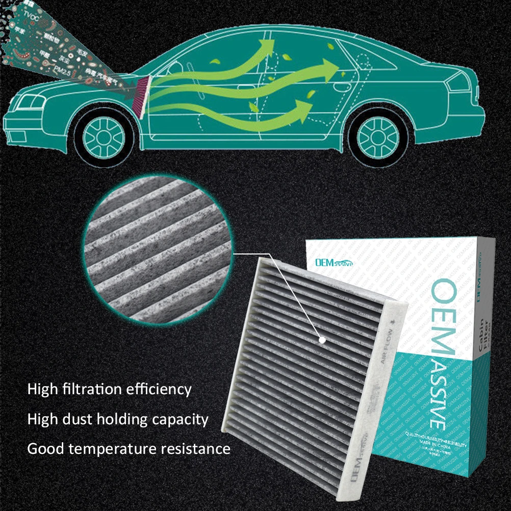 Filtro de cabina carbón activado para Honda City y HR-V (2011-2014) - imagen 3