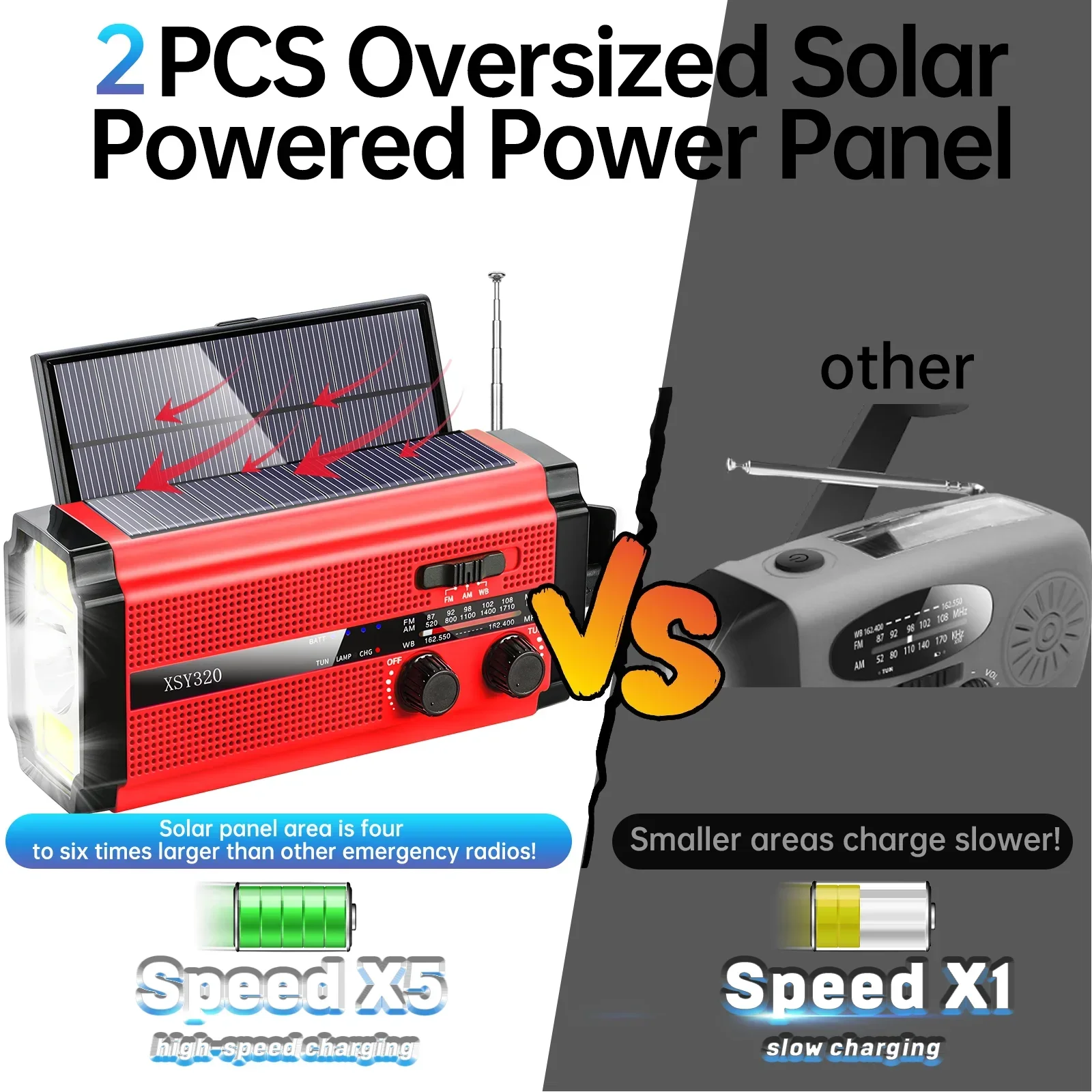 WOOPKER 5000mAh Radio de emergencia FM XSY-320 portátil alimentado a mano Solar recargable impermeable con alarma SOS linterna meteorológica - imagen 2