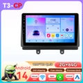T3CP-2G 64G-4cores
