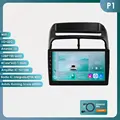 P1 (4Core 1G 32G)