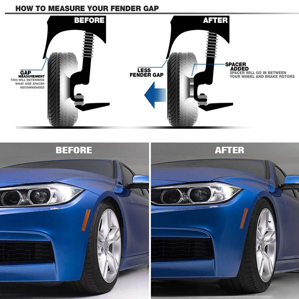 Espaciadores para BMW con separación de 20mm