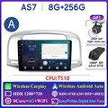 8G 256G DVR A