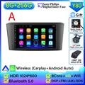 8G 256G DVR A