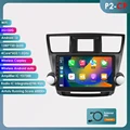 P2-CP (4Core 2G 32G)