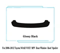 Glossy Black