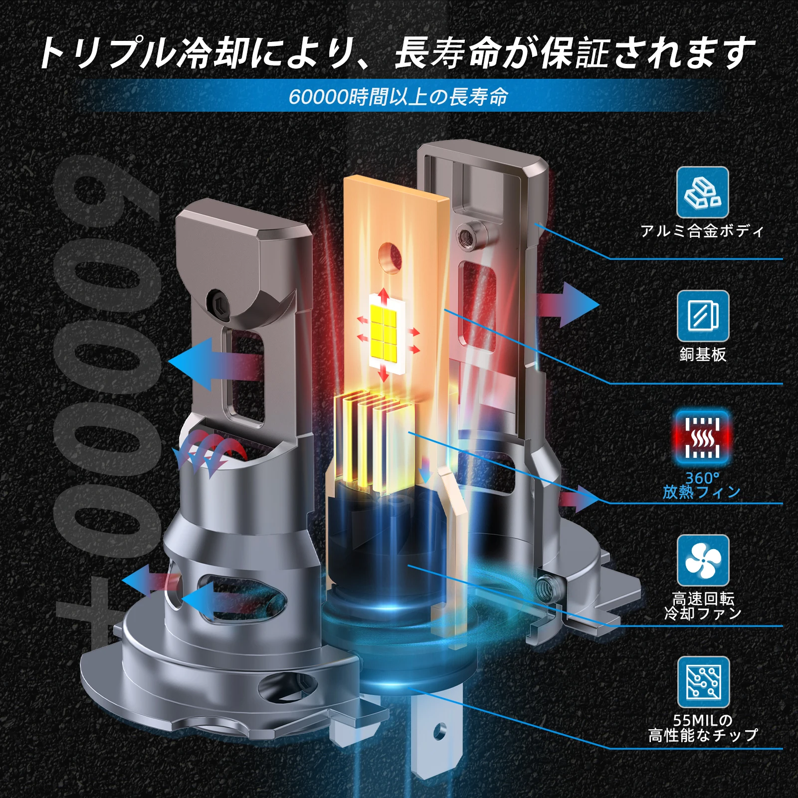 BEVINSEE H7 LED CANBUS bombillas de faros H11 H1 H3 880 881 HB3 9005 HB4 9006 luz antiniebla LED 70W 12000LM Turbofan inalámbrico 6000K 12V For Volkswagen Golf MK5 MK6 MK7 MK8 Passat B6 B7 B8 Tiguan 5N AD1 - imagen 4