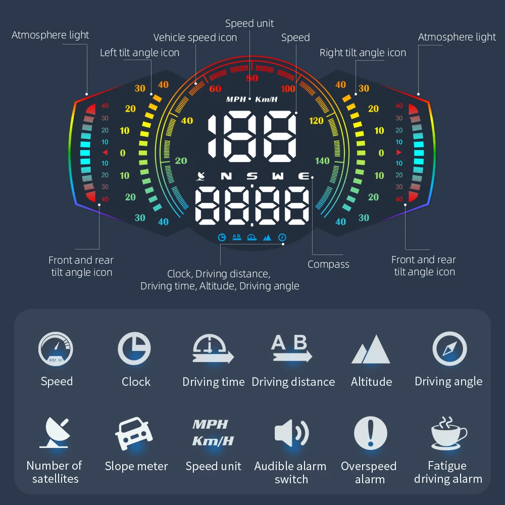 HUD G18 GPS – Velocímetro digital con alarma de velocidad y altitud - imagen 2