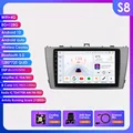 S8 add AHDC2