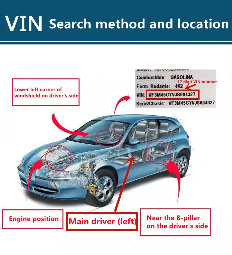 Instalación de la manija