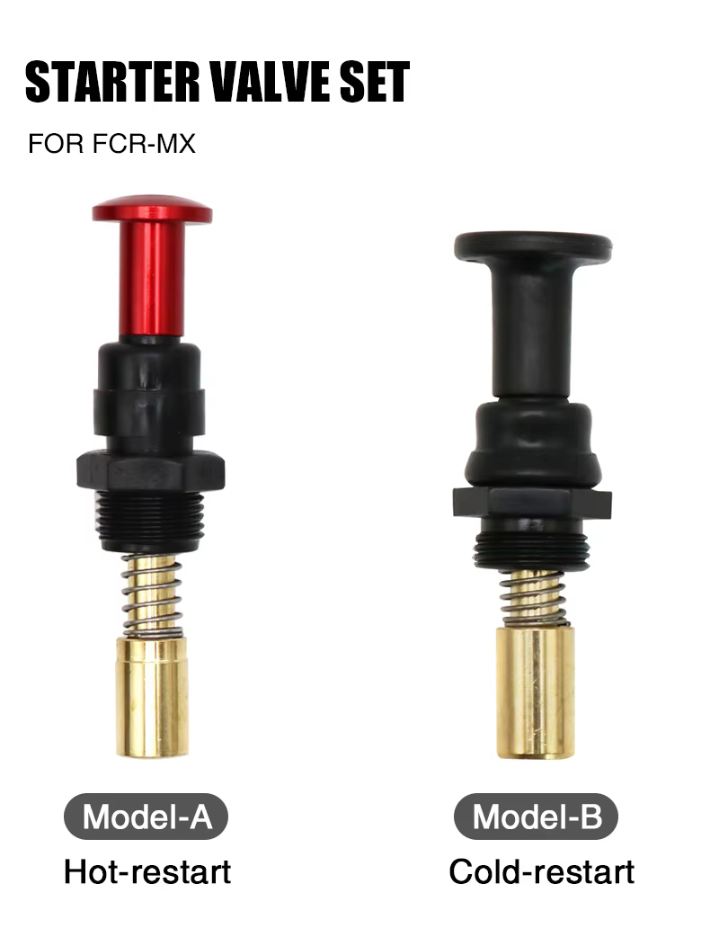 Perilla de arranque para carburador Keihin FCR MX