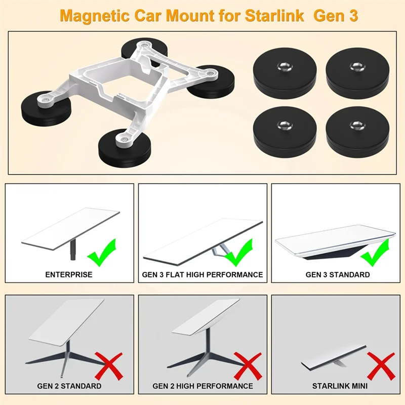 Soporte magnético de techo Starlink para vehículos recreativos y camiones - imagen 3